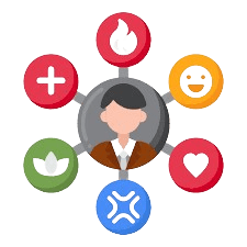 Personality Assessment 